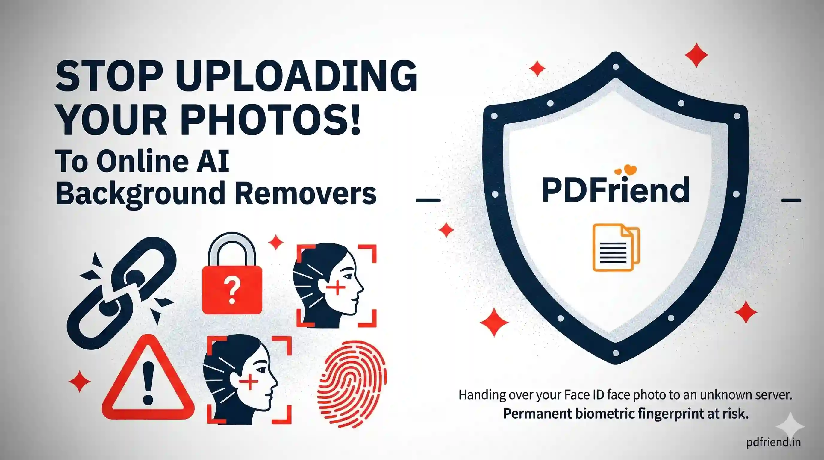 AI Background Remover Biometric Risks